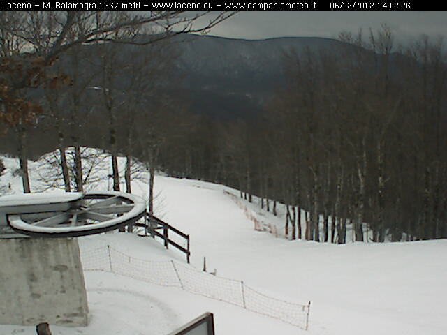 Cima Monte Raiamagra innevato: ritorna l’immagine webcam