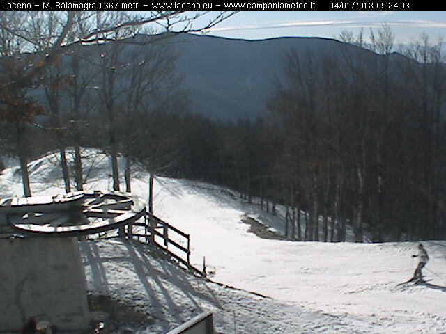 Webcam Raiamagra: l’inverno stenta a decollare ma si scia ancora