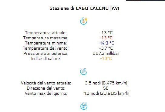 Nuovo record di freddo: registrati -15° alla nostra stazione meteo